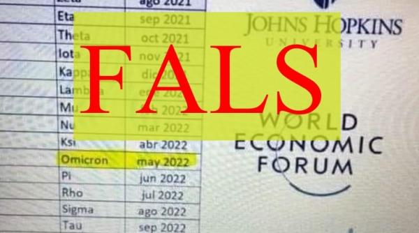 avertisment ro vaccinare tabel fals care pretinde ca aparitia noilor variante este planificata