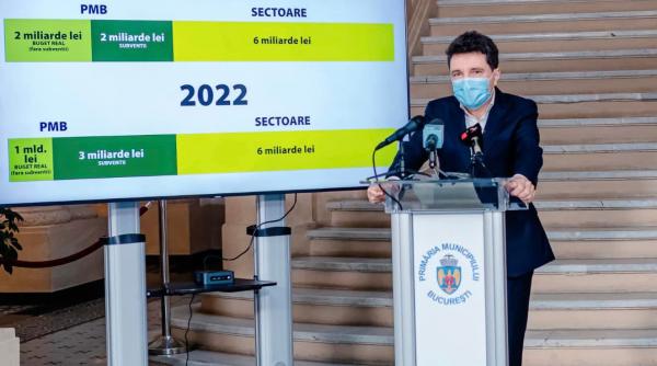 nicusor dan adi zona metropolitana bucuresti a aprobat parteneriatul cu cnair pentru cele 10 radiale