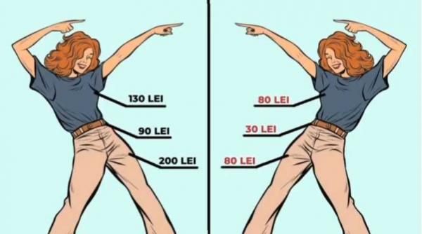 p preturi mai mici pe answear folosind site ul discount ro