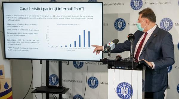 alexandru rafila nu putem aplica niciun fel de masuri de relaxare in acest moment