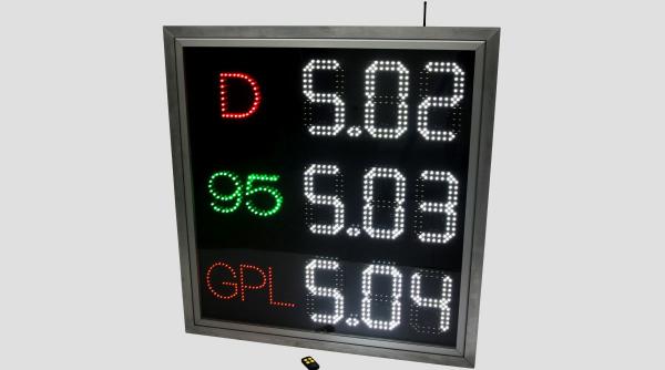 top 6 avantaje ale utilizarii de preturi electronice cu led uri pentru totemul tau din benzinarie