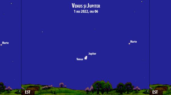 eveniment spectaculos pe cer conjunctia dintre planetele venus si jupiter