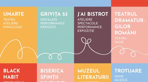 7 zile de teatru pentru copii si adolescenti la undercloud