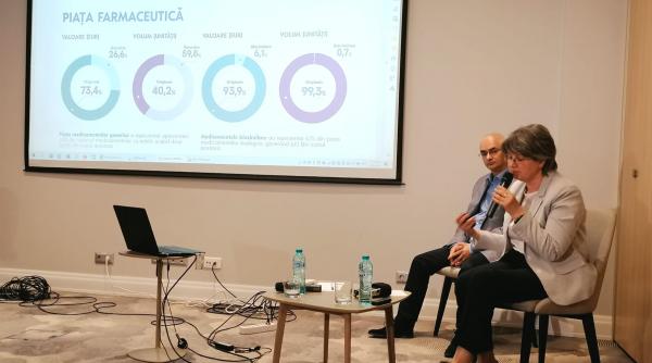 cum pune statul roman umarul la disparitia tratamentelor ieftine din tara noastra