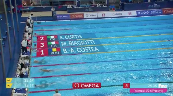 bilant uimitor la campionatele mondiale pentru juniori de la lima