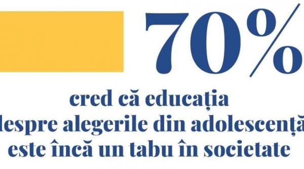 studiu 70 dintre liceeni considera ca educatia sexuala este un subiect tabu in romania