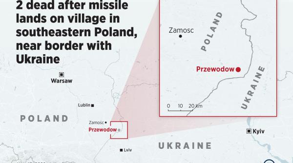 update anunt de ultima ora din polonia noi masuri decise de varsovia in cadrul nato