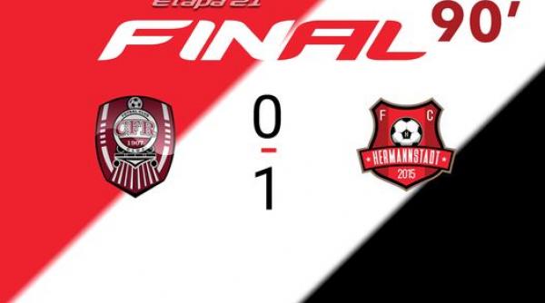 fc hermannstadt cfr cluj victorie