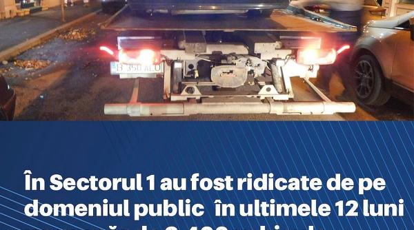 clotilde armand vehicule trotuare ridicate fier vechi