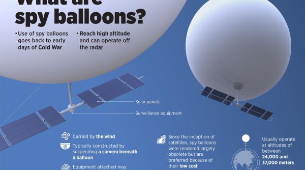 sua condamna china incalcare suveranitate amenintari