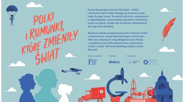 icr varsovia expozitie