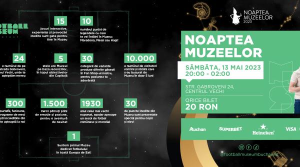 fotbal noaptea muzeelor maradona ronaldo muzeul fotbalului