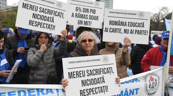 greva educatie inghetare an scolar revendicari profesori