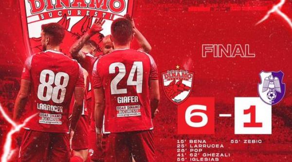 dinamo bucuresti promovare fc arges