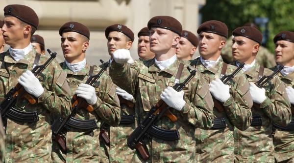 militar aliat dacian strike 2