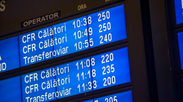 norme ue executiv bruxelles cale ferata