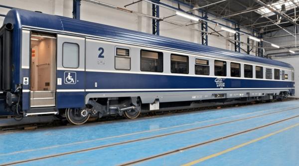 cfr calatori salariu solutie investitie