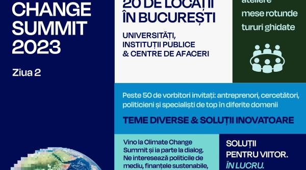 climate change summit perioada 19 20 octombrie