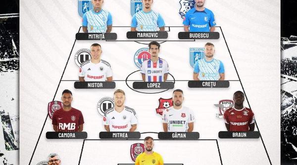 ioan ovidiu sabau superliga echipa etapei