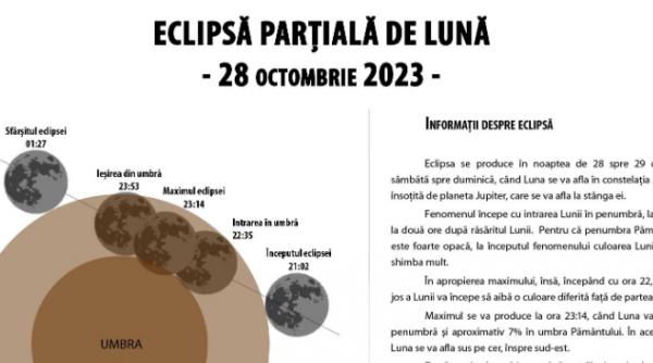 Eclipsă parțială de Lună, în noaptea de sâmbătă spre duminică. La ce oră putem observa fenomenul astronomic?