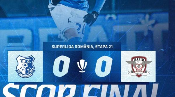 trei goluri anulate farul constanta si rapid bucuresti isi impart punctele inainte de craciun