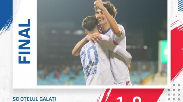 otelul galati obtine prima victorie din 2024