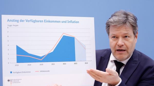 Germania, aproape de recesiune: Economia este în ape tulburi