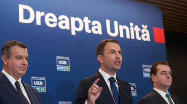 iccj alianta dreapta unita cursa electorala decizie birou electoral central