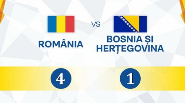 nationala de minifotbal a romaniei s a calificat in semifinalele campionatului european