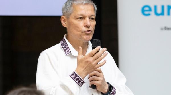 ciolos retragere reflectie obiectiv