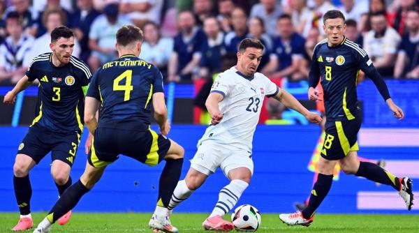 scotia remiza elvetia euro 2024