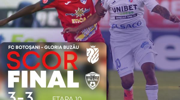 meci dramatic fc botosani sase goluri gloria buzau