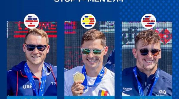 constantin popovici castigat prima etapa cupa mondiala sarituri mare inaltime bahrain