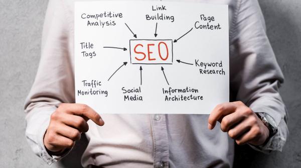 backlink urile si cresterea organica a afacerii cum functioneaza