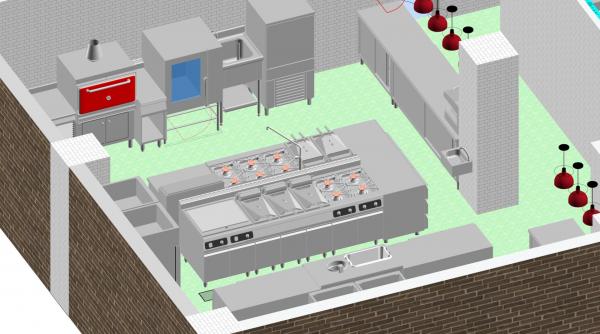 lancom distribution ofera solutii de proiectare pentru orice tip de afacere
