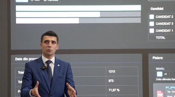 alegeri parlamentare 2024 patru case de sondare acreditate sa efectueze duminica exit poll uri