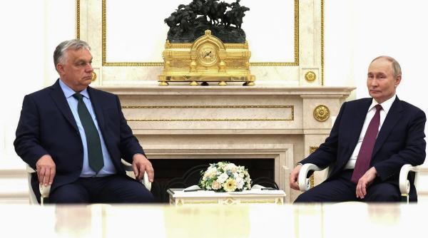 orban putin conflict ucraina