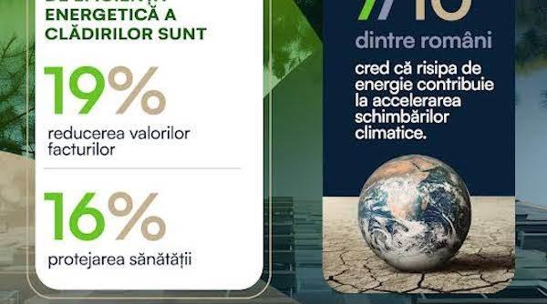 studiu eficienta energetica sanatate