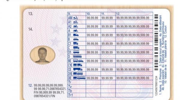 permise obtinute pe bani suceava examinatori instructori auto retinuti