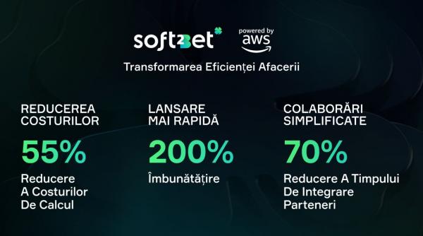 investigarea migratiei aws a soft2bet un progres revolutionar pentru industria de jocuri din europa