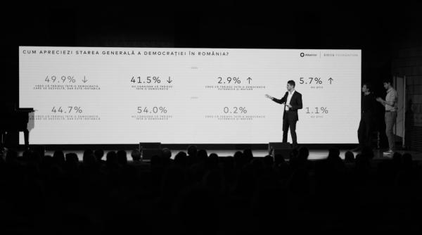 sondaj romania intre tururi mai polarizata ca niciodata