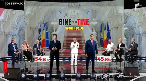 romania si a ales liderul romanii au ales observator antena 1 editiile speciale alege bine pentru tine difuzate n intervalul 13 00 01 00 lider de audienta