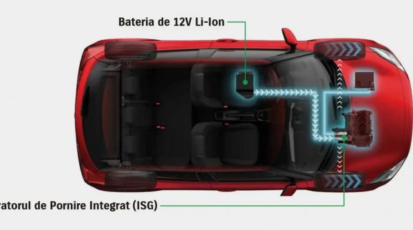 tehnologia mild hybrid esentiala pentru mobilitatea electrica