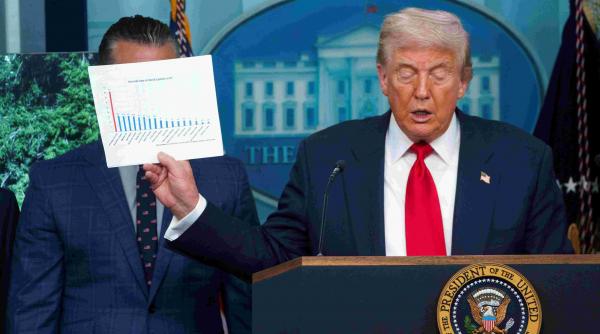 mandat donald trump dictatura control federal