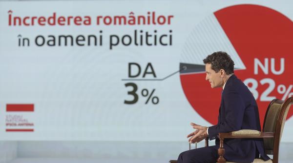 România, între furie și neîncredere. Președintele Nicușor Dan, față în față cu cifrele care arată ruptura dintre oameni și stat