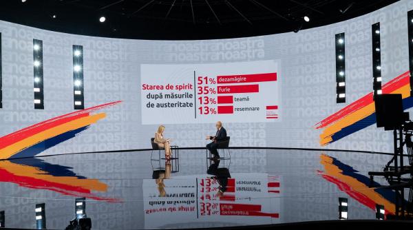 Cine repară încrederea românilor în România? Kelemen Hunor, despre măsurile de austeritate, pensiile speciale și criza de încredere din coaliția de guvernare