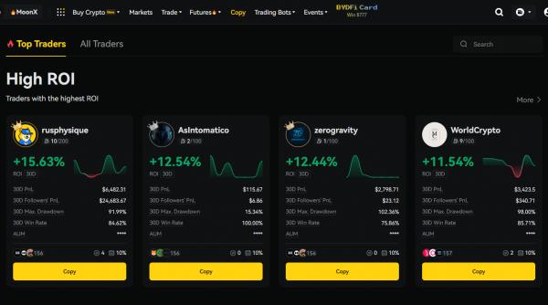 De ce BYDFi este Liderul pe Piața de Cripto cu Comisioane Reduse?
