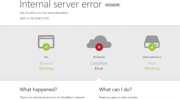 Mii de site-uri din întreaga lume au picat din cauza unor probleme ale companiei Cloudflare