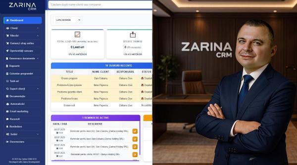 soft crm ca avantaj competitiv strategia lui ciobanu dan ionut ceo zarina crm pentru companiile viitorului