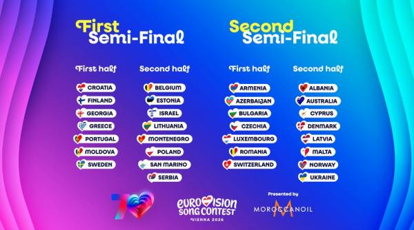 eurovision 2026 romania concura doua semifinala multe tari retras competitie